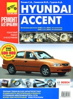 Hyundai Accent Пошаговый ремонт в фотографиях артикул 3034d.